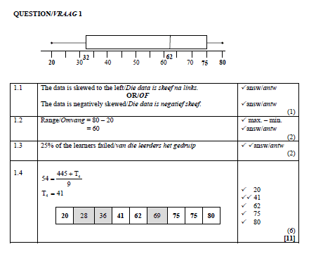 mathp2m1