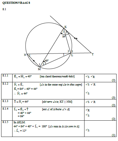 mathp2m14