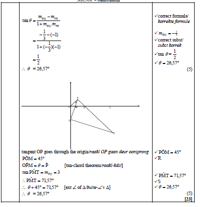 mathp2m6