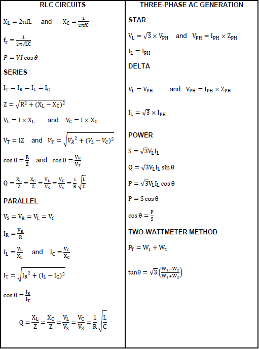 formula sheet 1 auygdad