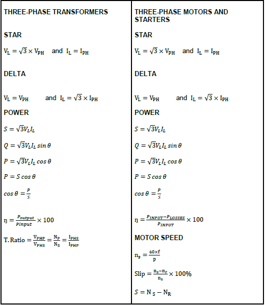 formula sheet 2 aghduyad
