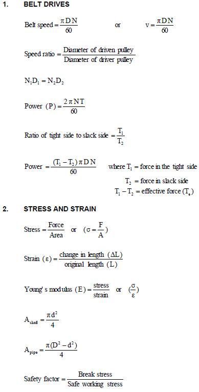 formulae sheet 1 aiyghda