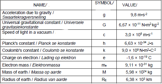formula sheet jad
