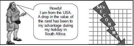 value of the rand